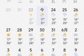 蒲城15天天气预报，陕西蒲城天气预报15天天气？