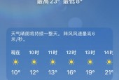 容县天气预报今日，玉林·容县天气？