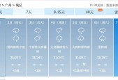 番禺区今日天气预报，番禺今天天气状况如何