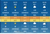 未来15天鄂州天气，未来15天鄂州天气情况