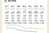 30天天气预报江门？江门天气15天预报？
