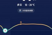 广西上思今周的天气，防城港市上思县天气