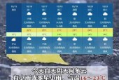 绵阳冬天气温多少度，绵阳冬季平均气温？