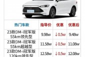 驻马店限行最新通知2021，驻马店最新限行公告