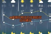 免费的合肥天气预报，天气预报,合肥天气预报？