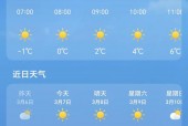 鲁山县近期天气预报，鲁山县近一周的天气预报？
