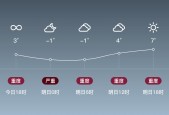 宝鸡天气预报三十日，宝鸡天气预报三十日查询