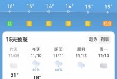 贵阳四月份天气预报，贵阳四月上旬天气预报