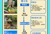 西双版纳的天气预测？看看西双版纳的天气预报？