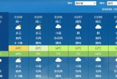 未来遵义一十五天气？遵义未来十五天天气预报查询？