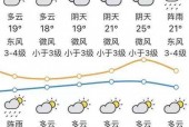定远四十天天气预报，定远县天气预报三十天？