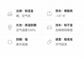 金寨天气预报一个月，金寨天气预报15天气报