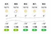 宁城未来一个月天气？宁城未来一周天气情况？