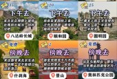 北京天气预报湿度，北京天气及湿度
