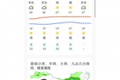 大理未来三天的天气？大理未来三天的天气情况？