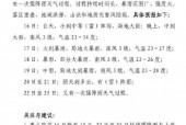 辰溪30天天气预报？辰溪60天天气预报？