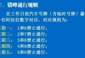 小汽车限号，小汽车限号2024天津限行