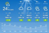 滑县天气预报每小时，滑县天气预报2345