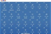 上海20日天气预报，上海20日天气预报查询表格最新？