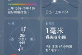 手机天气的体感温度？手机天气里的体感温度是什么？