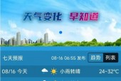 河南各区县天气预报？河南各区县天气预报一周十五天四十天？