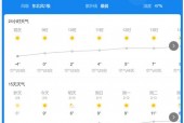 北京朝阳区天气最新，北京朝阳区实时天气预报