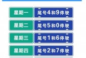 最新石家庄限号查询，石家庄限号表最新