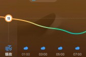 沧州今天天气怎么样？沧州今天晚上天气？
