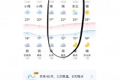 哈市十五天天气预报？哈市十五天天气预报最新？