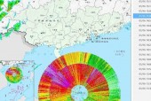 深圳雷达天气气象图？深圳天气雷达图像？