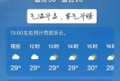 阳西明天天气怎么样？阳西明天有雨吗？