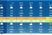 9月29日长治天气，27号长治天气
