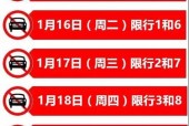 唐山限号吗，明天唐山限号吗