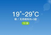 肇庆封开天气十五天，肇庆封开天气预报15天？