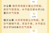 沙尘暴天气注意事项，沙尘暴天气注意安全事项？