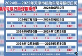 限号，限号违规了怎么处罚？