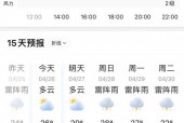 宜城一个月天气预报，宜城30天天气查询？