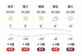 小五台天气预报一周？小五台 天气？