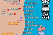 限号秦皇岛？限号秦皇岛市？