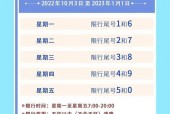 周一限号多少北京，北京周一限号什么？