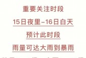 江苏苏州现在的天气，江苏苏州现在的天气怎么样