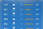 青岛天气预报三十天，青岛天气预报30天准确