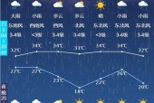 邹城市天气预报实时，邹城市天气预报实时情况？