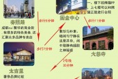 成都铁路特色美食，成都的铁路