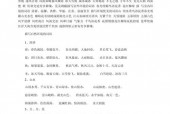 六月的天气怎么形容，他拒绝复婚？