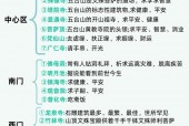 怀来小南堡天气预报？河北怀来小南辛堡镇天气预报？