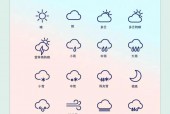 天气预报全国降水量？天气预报降水量怎么看？