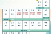 尾号5星期几限号，尾号5哪天限号？