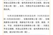 甘肃台天气预报直播，甘肃卫视 天气预报