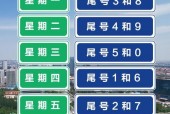 邯郸今天限号查询，2025年一月份限号邯郸